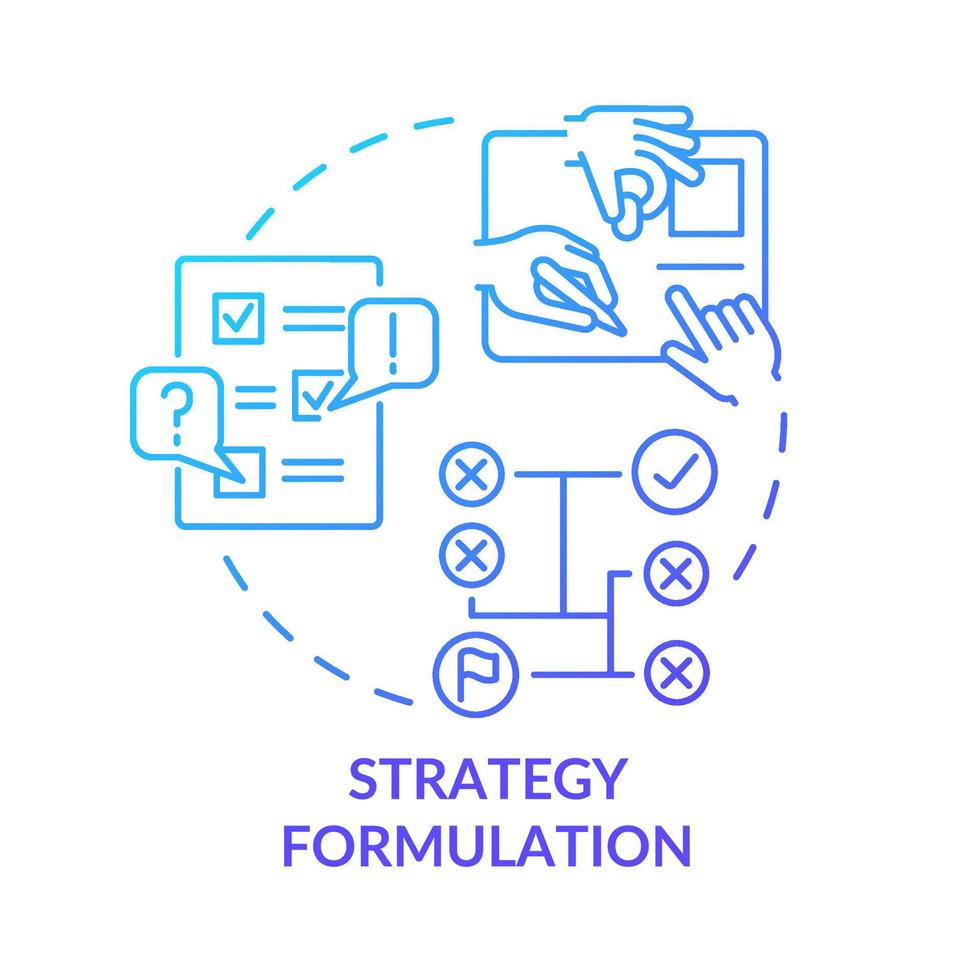 Services under Strategy Formulation